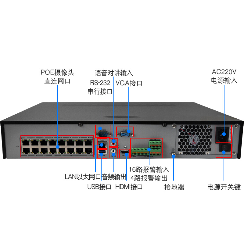 海康威视(HIKVISION)DS-7916N-R4 16路 4盘位网络硬盘录像机 带POE 双网口