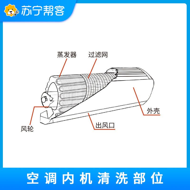 格力空调图片