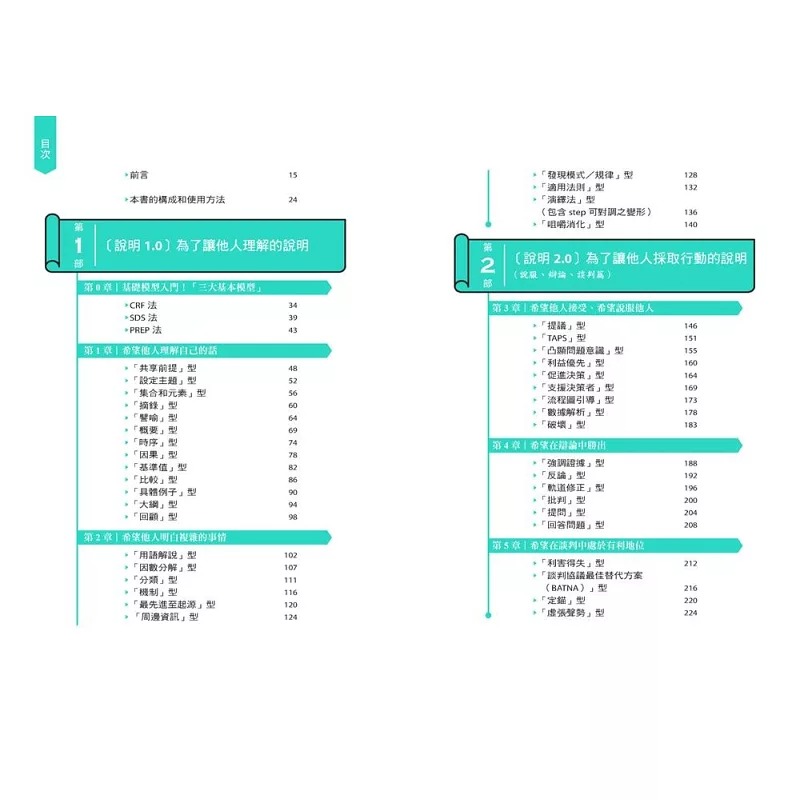 [正版]在途 犬冢壮志 解决沟通问题的说话公式图鉴:史上*完整!以认知科学拆解出80套说话模式 港台原版 犬冢壮志 方高清大图