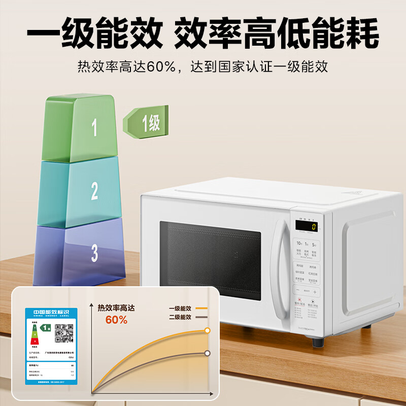 微波炉 C23J高清大图