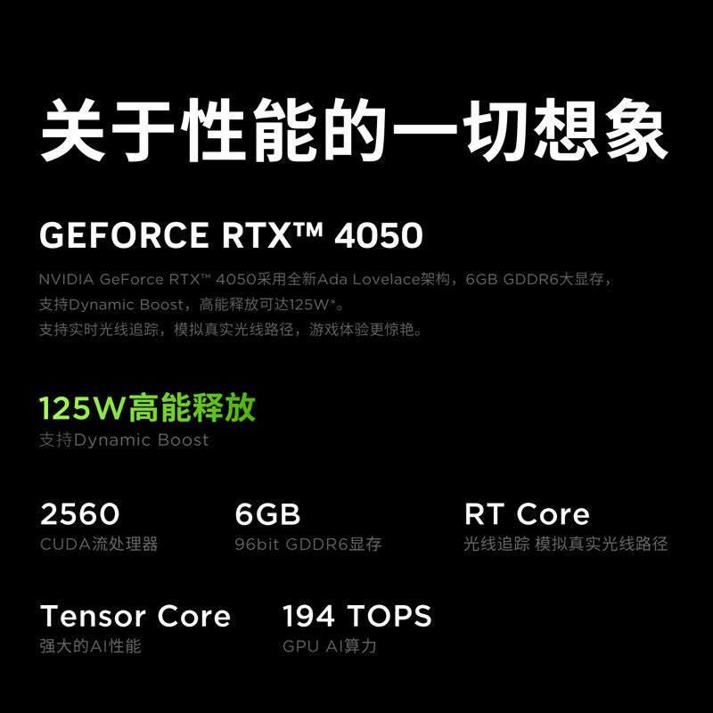 联想(Lenovo)拯救者R7000 15.6英寸电竞游戏本笔记本电脑(R7 8745H 16G 512G RTX4050 FHD 144Hz100%sRGB)钛晶灰图片