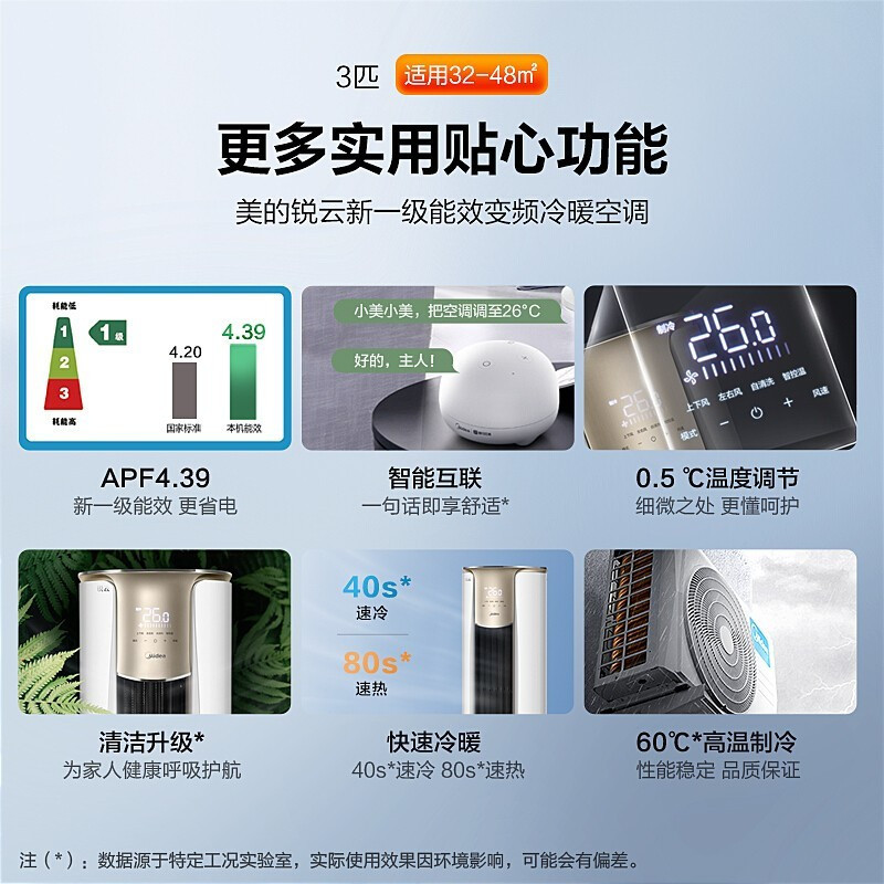 美的锐云3匹新一级变频冷暖智能大出风口立式客厅圆柱空调柜机KFR-72LW/N8XHA1