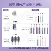 适配SakyPro舒客舒克电动牙刷头T2/T3/G33/G34/G5/GT2/G5Pro+/T2Pro/T1替换刷头