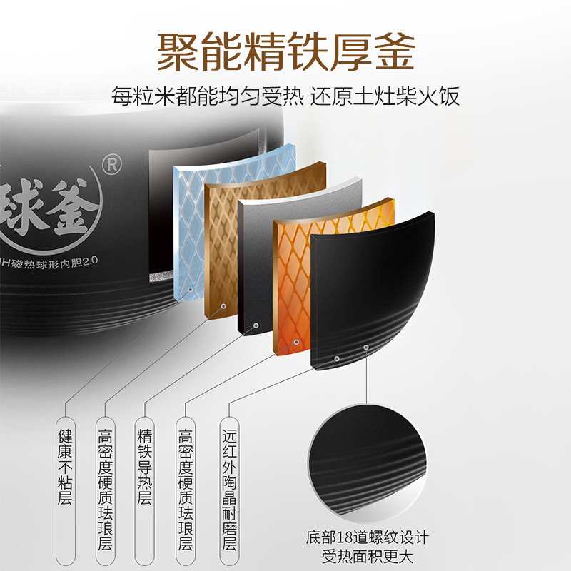 苏泊尔(SUPOR)智能电饭煲家用IH加热4L容量2-5人使用可预约球釜内胆电饭锅