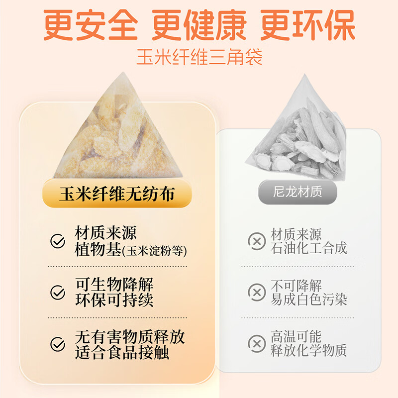 忆江南 元气四宝茶180克[30袋]黄芪麦冬西洋参党参滋补元气泡水养生茶高清大图