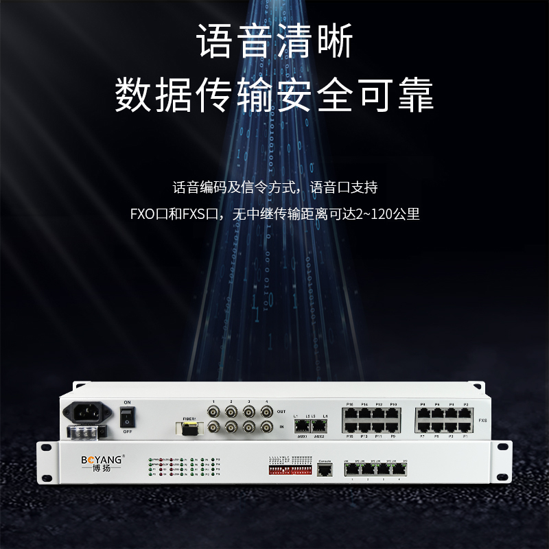 博扬 综合业务电话光端机 4路E1+16电话2百兆物理隔离2千兆物理隔离网 BY-4E1-16P2FV2GV-40KM