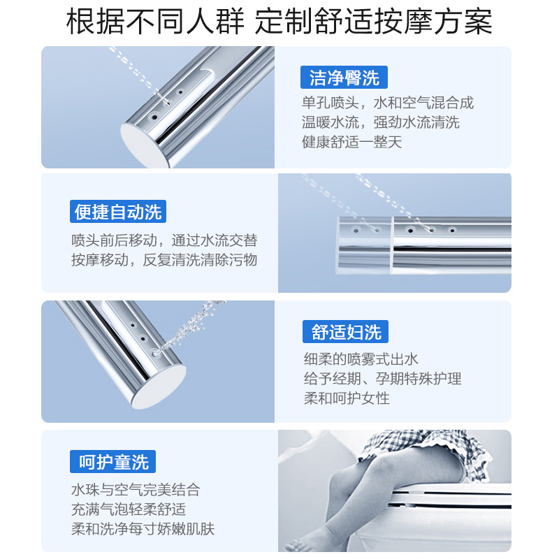 海尔智能马桶无水箱智能如厕 即热净洗H1A 400坑距