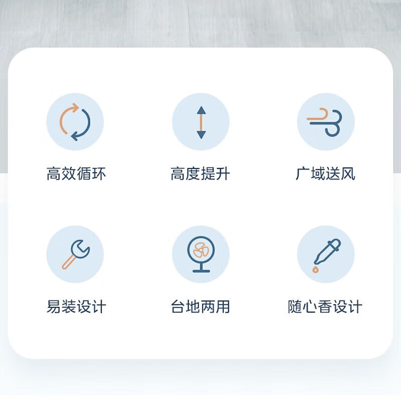 美的(Midea)电风扇家用轻音节能空气循环扇大风量落地扇可拆洗台地两用电风扇摇头宿舍电扇台式桌面风扇 FGA24UM高清大图