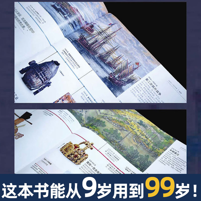 ⭐内容更全[DK全球史+漫画中国史]全9册 [正版]DK时间线上的全球史书籍DK公司著中小学生世界史涵盖世界1500个历高清大图