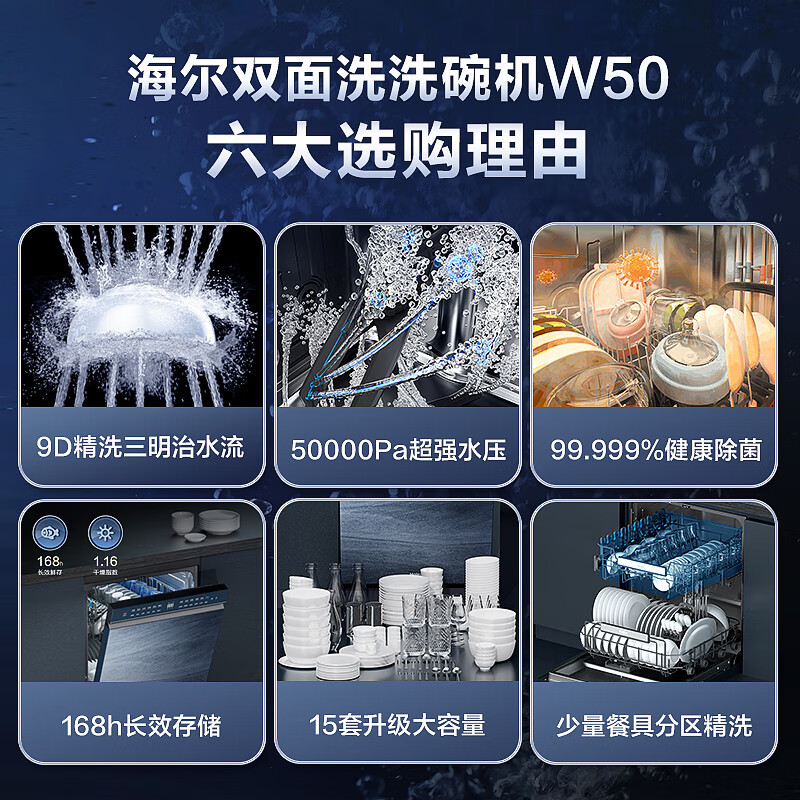 海尔(Haier)15套嵌入式双面洗洗碗机W50洗消一体6S全维精洗一级水效智能开门速干