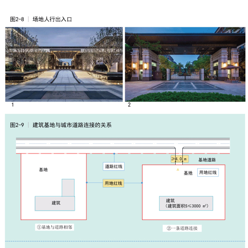 [正版]住宅建筑设计+总平面设计常用规范一本通 2本一套 民用建筑设计通则 建筑师便查手册 工具书籍高清大图