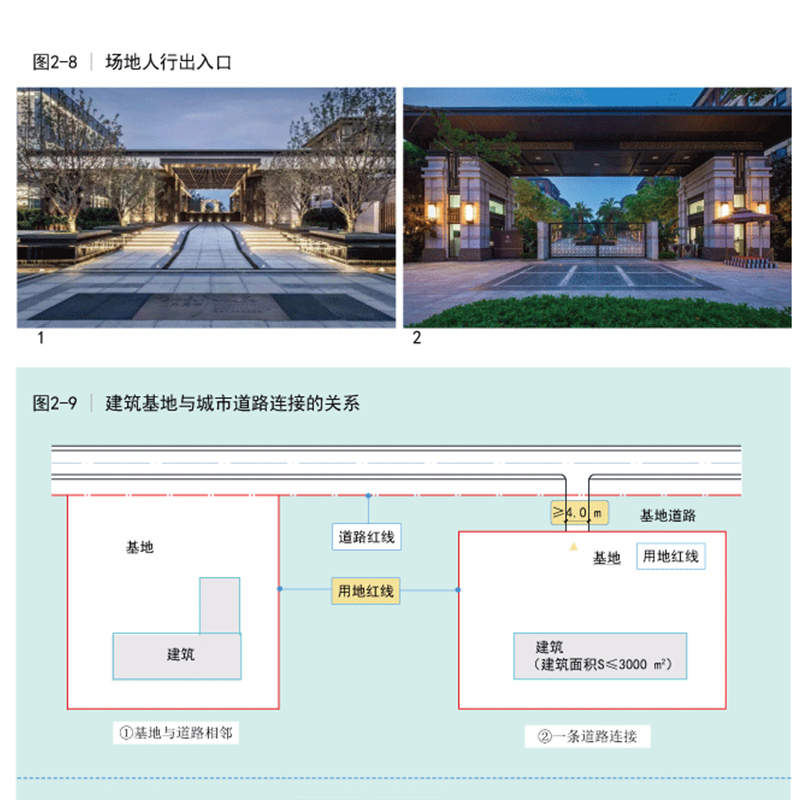 [正版]住宅建筑设计+总平面设计常用规范一本通 2本一套 民用建筑设计通则 建筑师便查手册 工具书籍