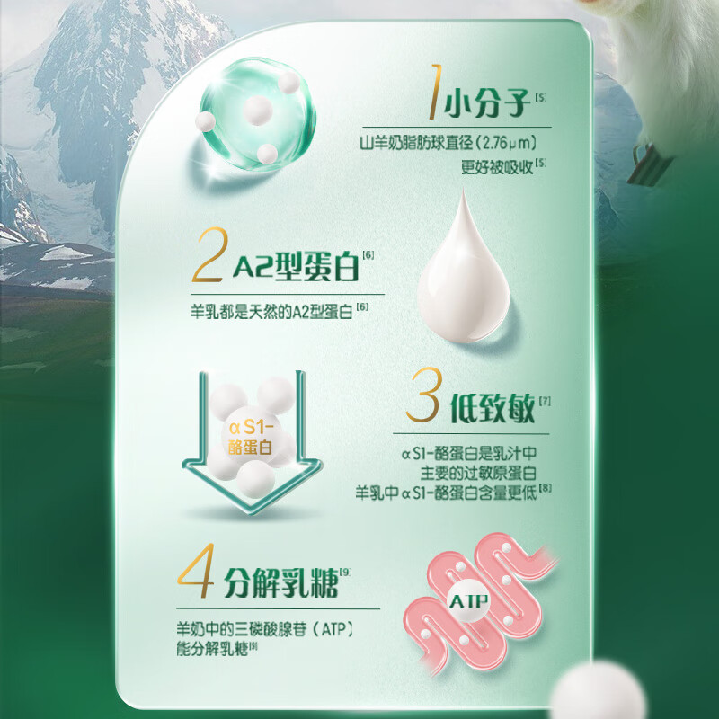 伊利倍畅羊奶粉352g 进口纯羊乳奶源 老人 0蔗糖 送礼 高钙 益生菌高清大图