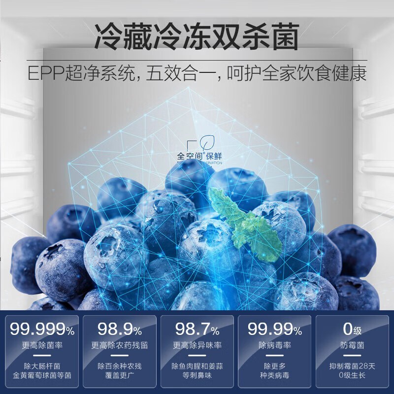 咨询查库存 海尔(Haier)冰箱BCD-505WGHTD14S8U1 505升零嵌入式全空间保鲜一级能效变频风冷