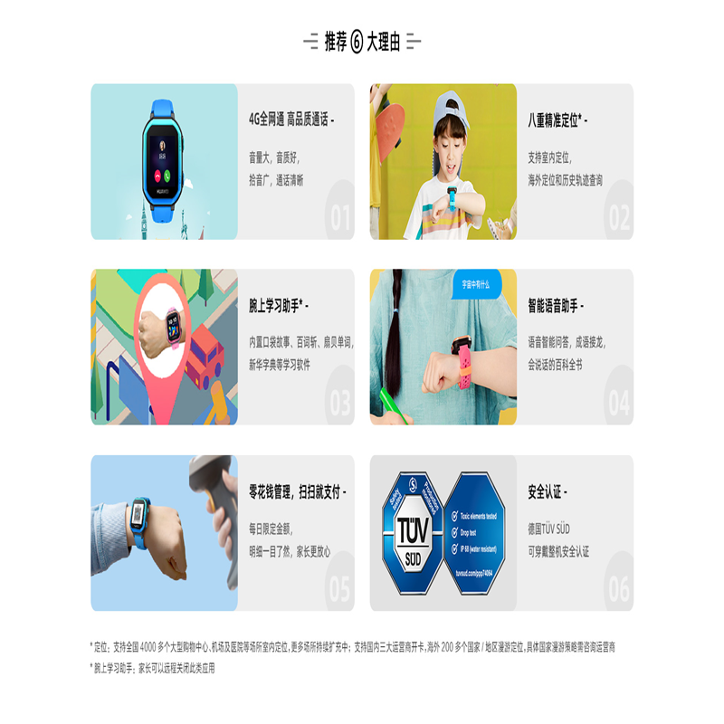 华为4G全网通 八重精准定位 腕上学习助手 智能语音助手 零花钱管理 安全认证 学生智能电话手表单个价