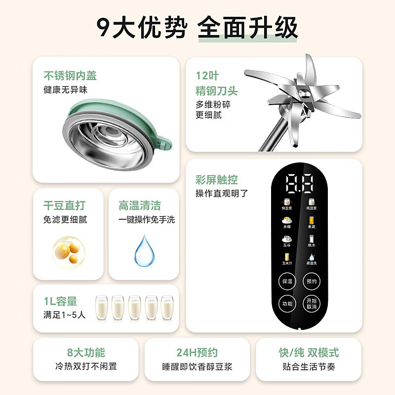 LOTOR浣熊迷你豆浆机家用免洗破壁机预约定时小型全自动免洗免滤搅拌机DJJ-DP66绿色