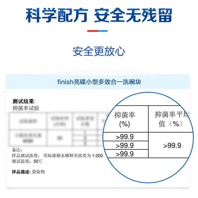 finish亮碟洗碗机专用洗涤剂多效洗碗块144块洗涤块含洗碗盐洗碗粉抑菌99.9%*多效合一方太西门子美的图片