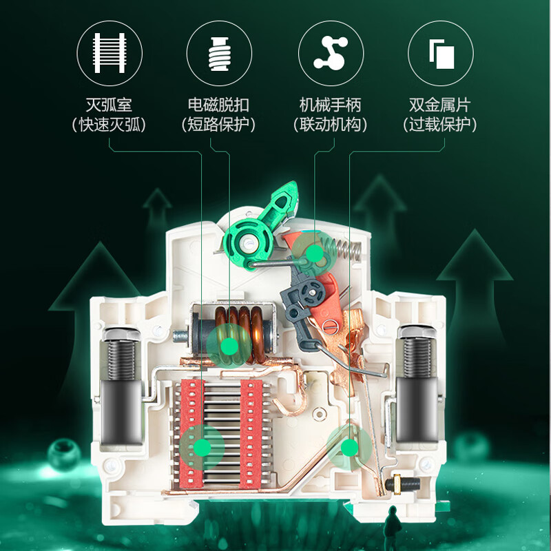 公牛LB5-63a/50A-3P/C型断路器400V