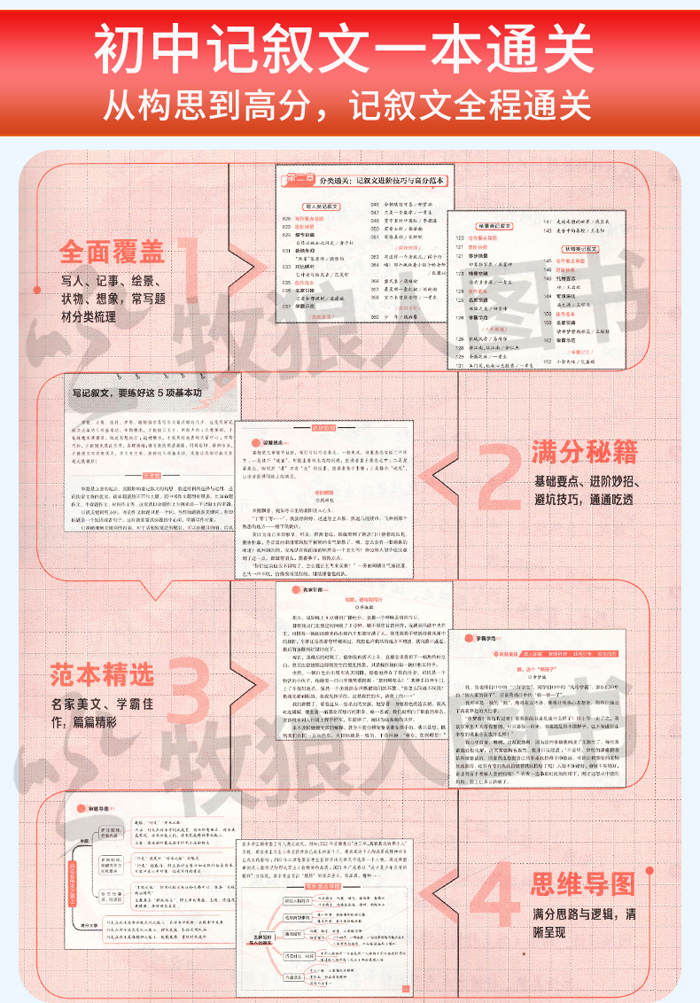 [正版]2024新版初中记叙文一本通关疯狂作文特辑 教练系列全国中考高分作文汇总初中生备考提分作文素材杂志2023年过高清大图