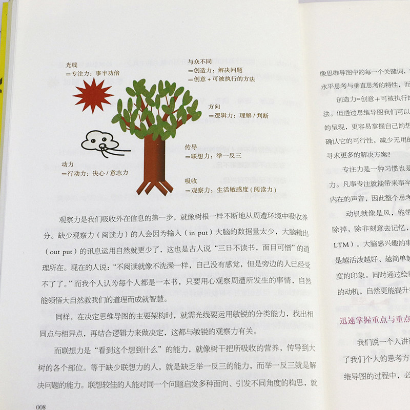 [正版]选元我的第一本思维导图入门书 思维逻辑训练思维导图提高工作效率小学初高中生逻辑思维能力记忆训练书籍高清大图