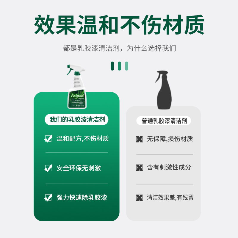 3瓶装乳胶漆专用清洁剂新房装修残留开荒保洁瓷砖腻子粉