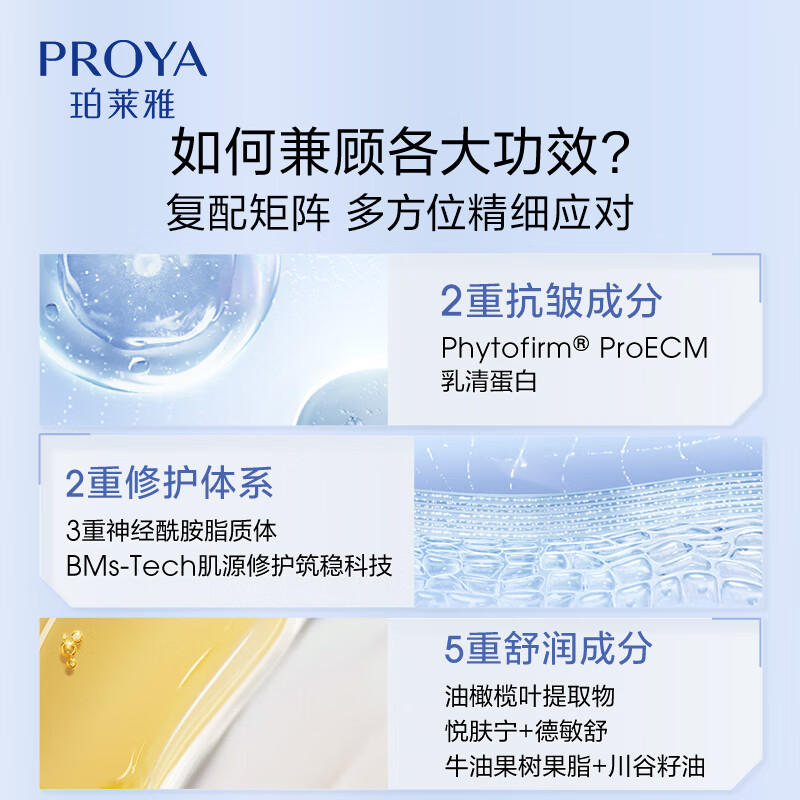 (PROYA)珀莱雅面霜 源力面霜 肌源修护优效精华霜50g 滋润营养 新老款随机发高清大图
