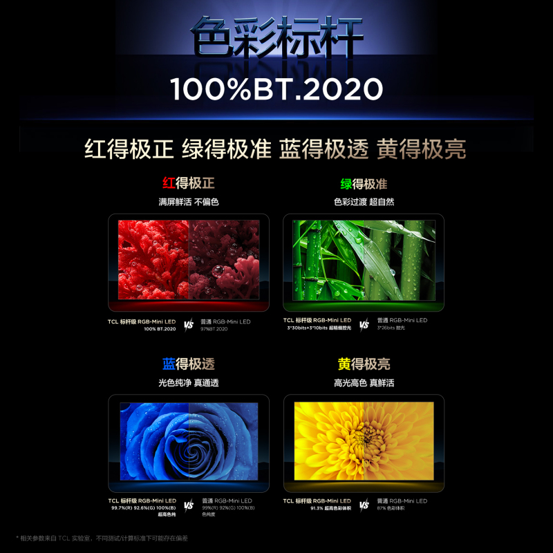 TCL电视 98Q10M Ultra 98英寸 RGB-Mini LED 超级蝶翼华曜屏 RGB万象分区 绚彩XDR高清大图