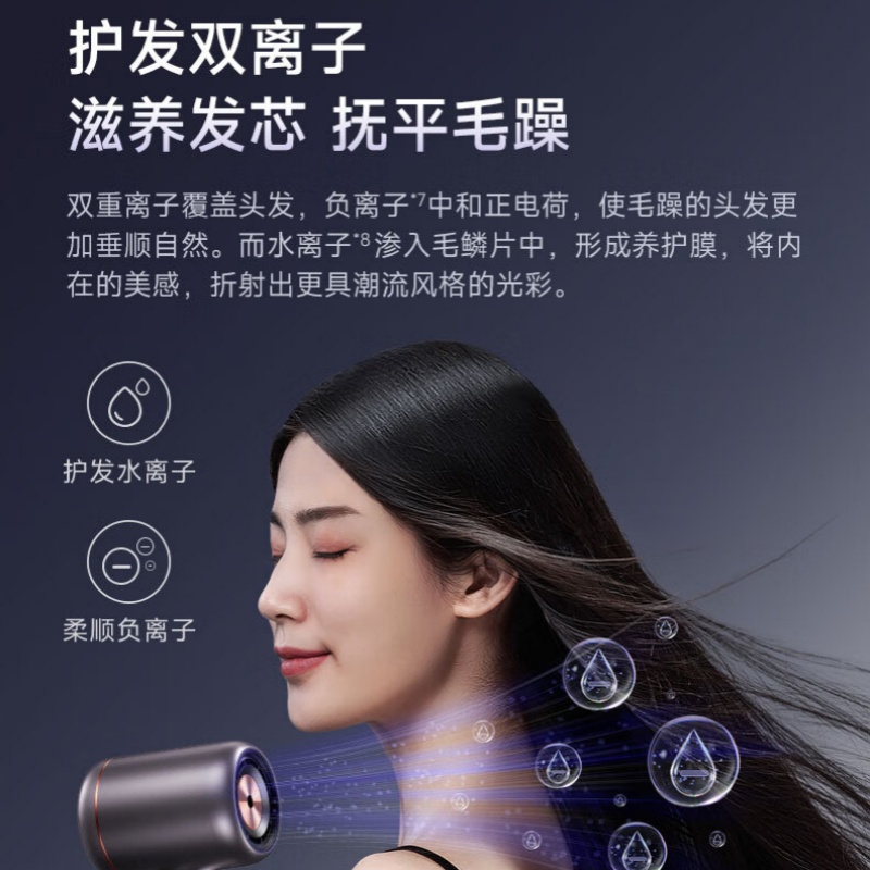 莱克(LEXY)Fc8涡扇吹风机水离子轻音智能温控速干负离子家用大功率护发润发 灰紫色高清大图