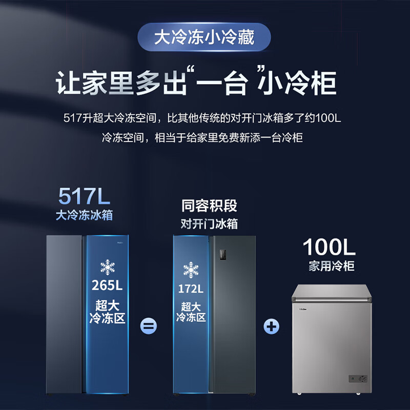 海尔 Haier BCD-517WLHSSEDB9 一级能效 变频风冷对开门电冰箱 517升 (蓝色系)