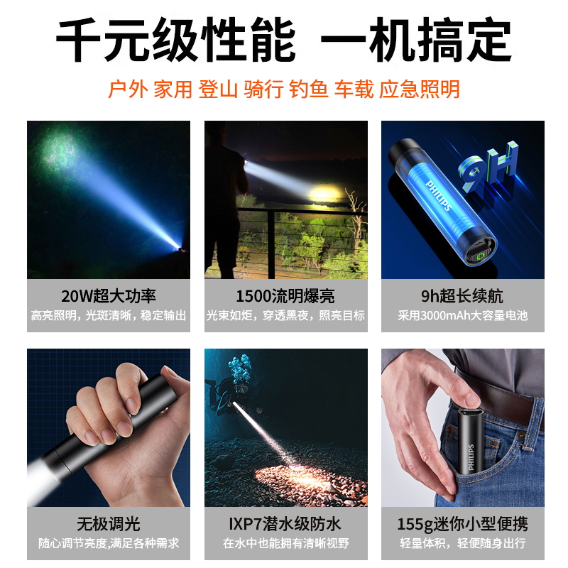 飞利浦手电筒超亮远射户外手电筒超长续航大容量充电骑行家用强光手电筒高清大图