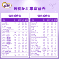 圣元(Synutra)奶粉 法国版优博2段900克罐装 婴幼儿奶粉(6-12个月婴幼儿适用)