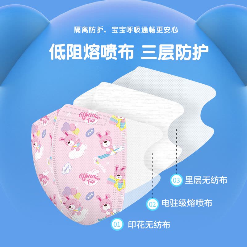 儿童3d立体口罩医用外科8到12岁小孩专用灭菌级透气ip联名2299图片