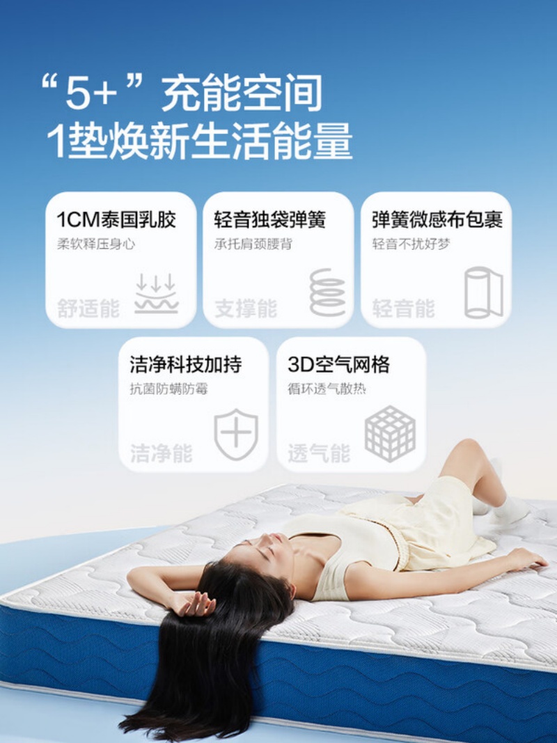 城市爱情喜临门 - CM003 乳胶床垫席梦思独袋轻音弹簧床垫软硬适中高清大图