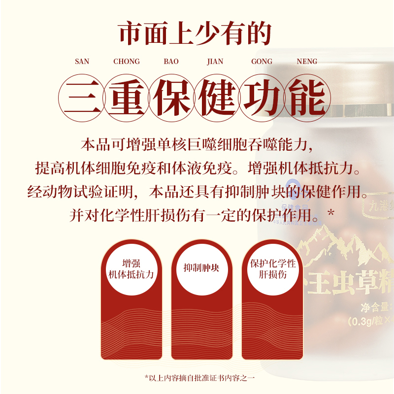 九港集团 补王虫草精 0.3g/粒*40粒*3瓶高清大图