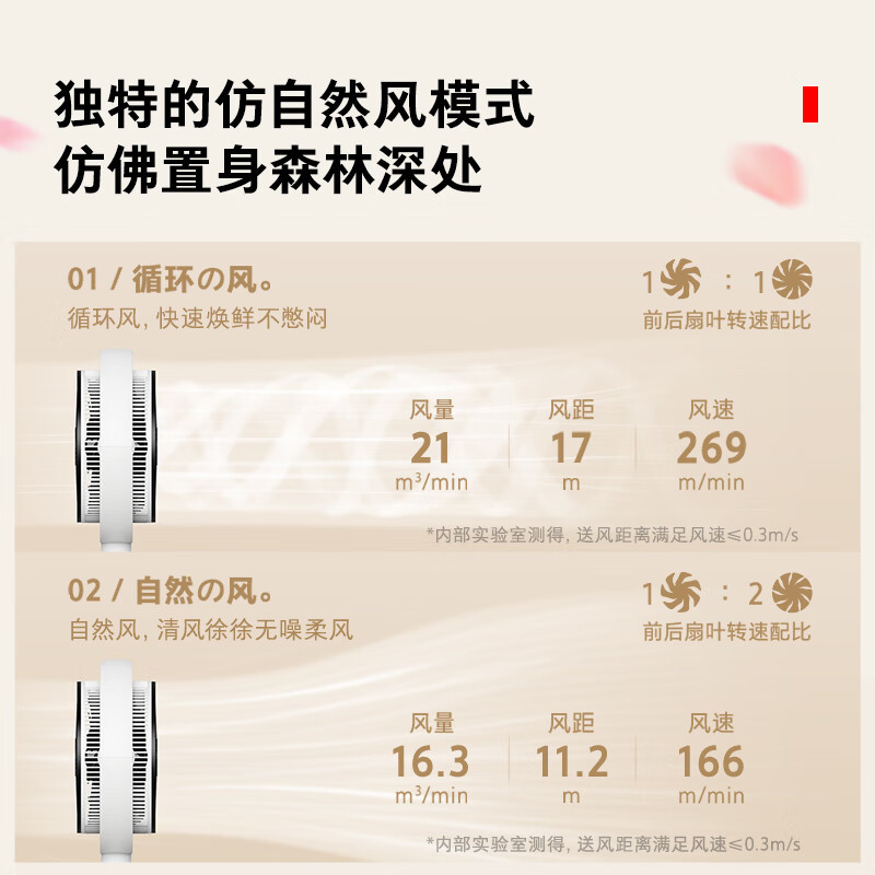 东芝(TOSHIBA)直流变频 空气循环扇 F-DSA800XCN(W)高清大图