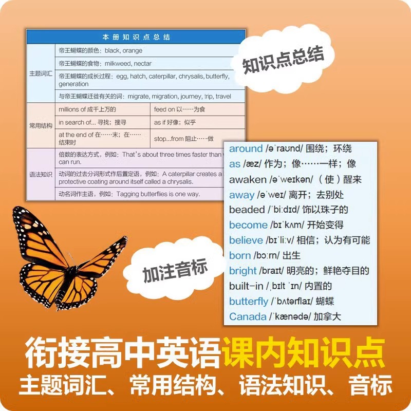 [正版]美国国家地理英语分级读物(第4级有声伴读共24册)高清大图