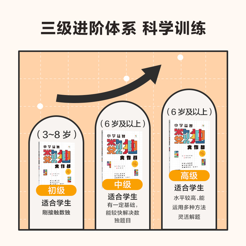 [正版]错过等一年益智数独大作战 初级+ 中级+数独精品课高清大图