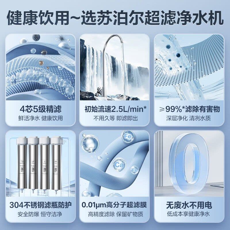 苏泊尔SUPOR)净水器机家用厨房下式直净饮水自来水超滤机滤水器自来水厨下式大流速净化器UU06图片