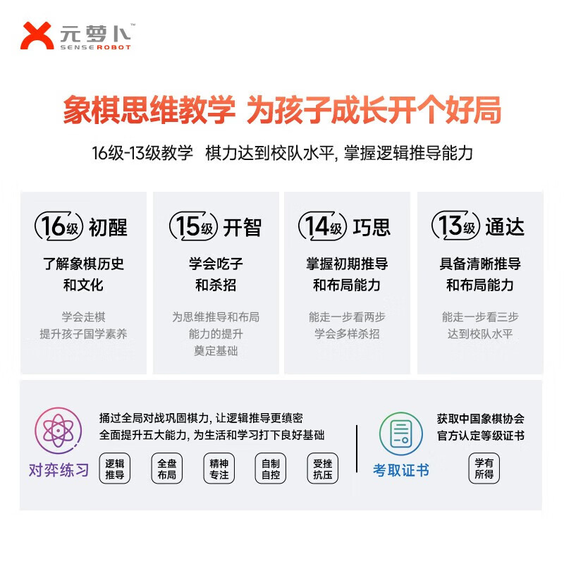 元萝卜SenseRobotAI下棋机器人 儿童早教学习中国象棋机器人 智能对话陪伴机器人 家用学习 银标版高清大图