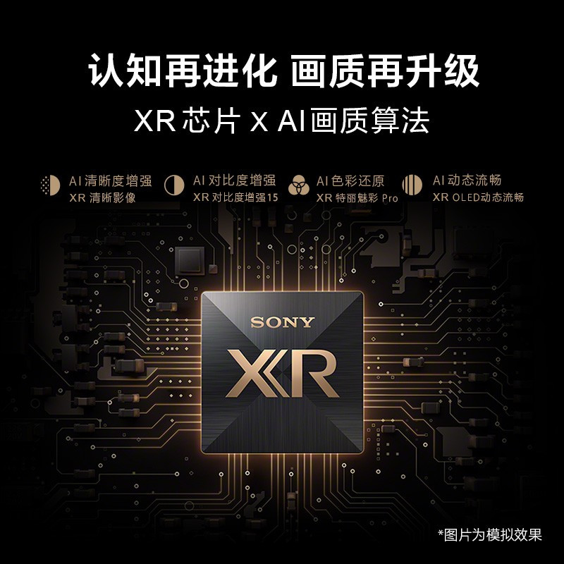 索尼(SONY)电视9系75英寸K-75XR90 MiniLED电视 22bit灰阶控制AI画质音质优化 XR认知芯片高清大图