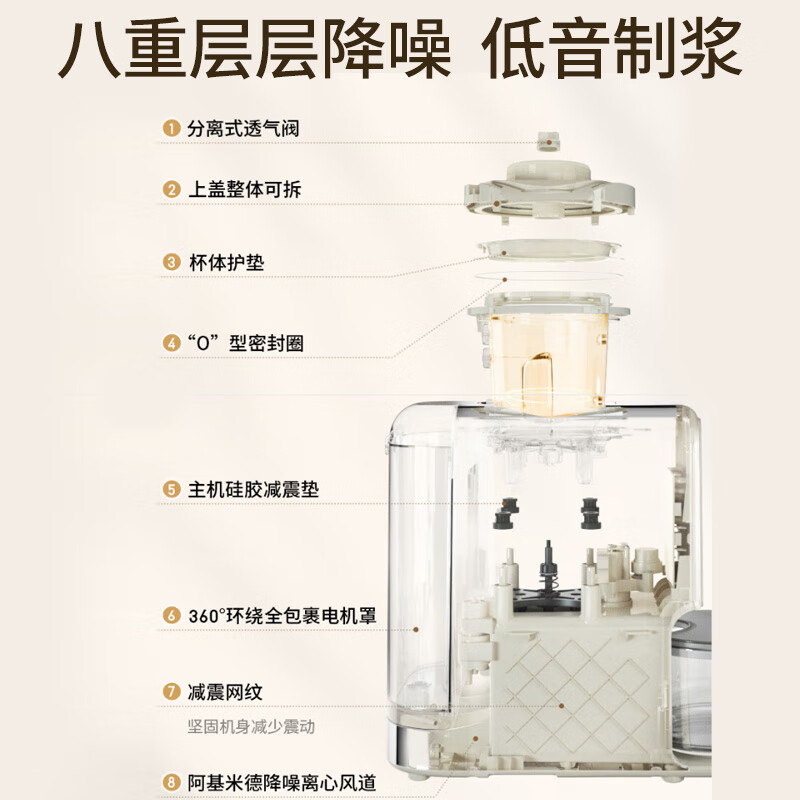九阳免手洗豆浆机DJ12-K3高清大图