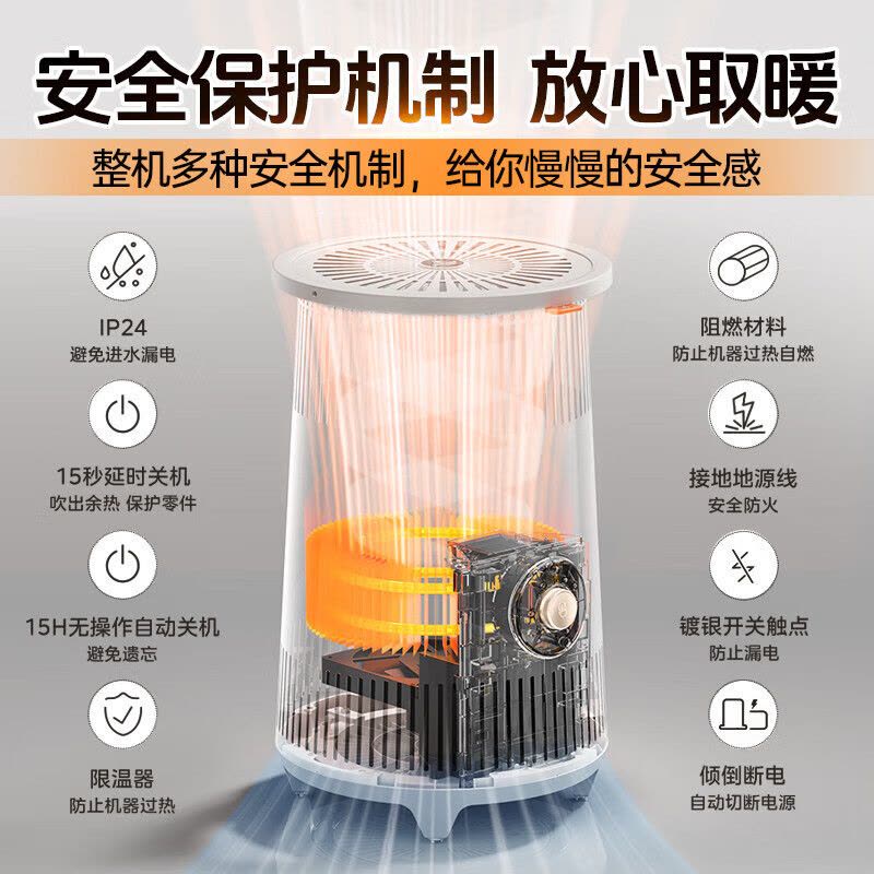 美的(Midea)暖风机家用取暖器小型360°环绕加热暖炉电暖器卧室烤火炉电暖气 HDT20BSR语音控制图片