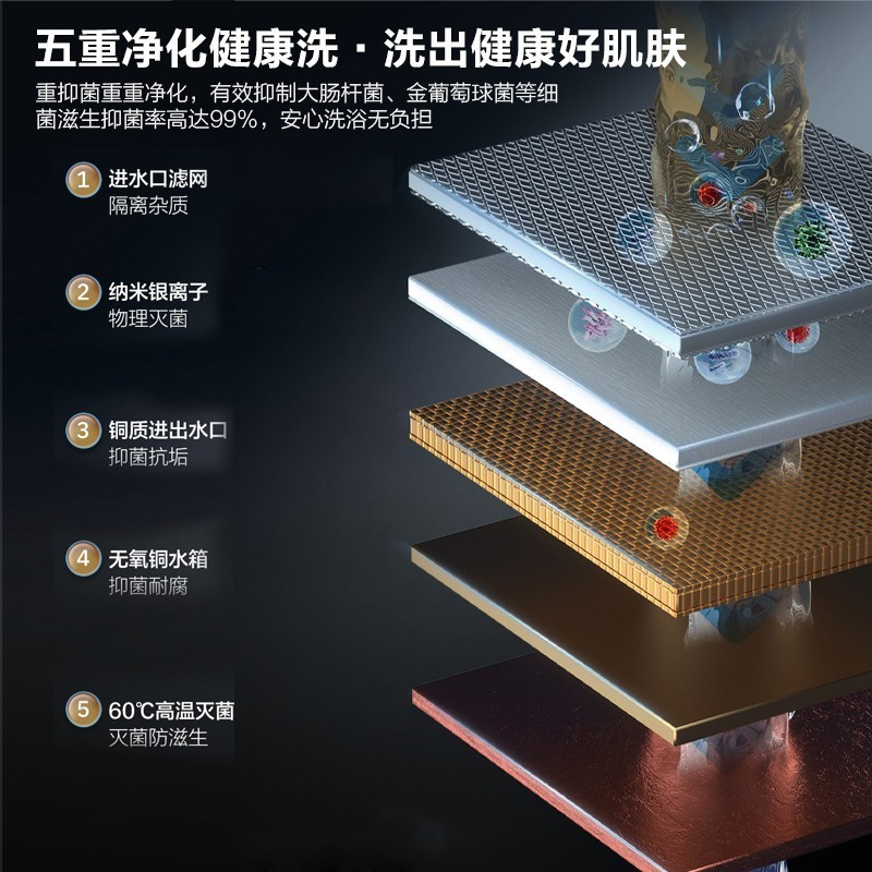 海尔(Haier)燃气热水器家用13升水气双调下置风机变频恒温自动变升多重 LED大屏天然气JSQ25-13KLAU1