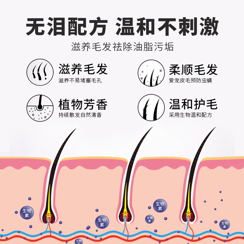 HWKW四效合一宠物沐浴露 抑菌除螨猫咪香波洗澡深层清洁柔顺毛发高清大图
