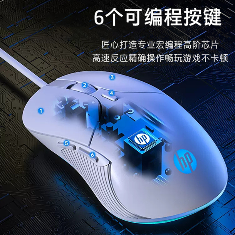 惠普M280白色有线鼠标游戏专用笔记本台式电脑办公家用电竞lol吃鸡宏cf机械rgb滑鼠网吧穿越火线usb高清大图