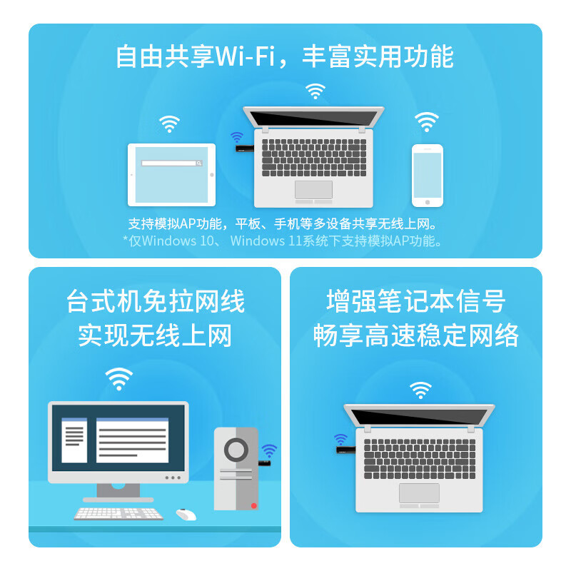 普联(TP-LINK)WDN6201免驱版小巧迷你USB无线上网卡1267M千兆5G双频笔记本台式机wifi接收器放大器