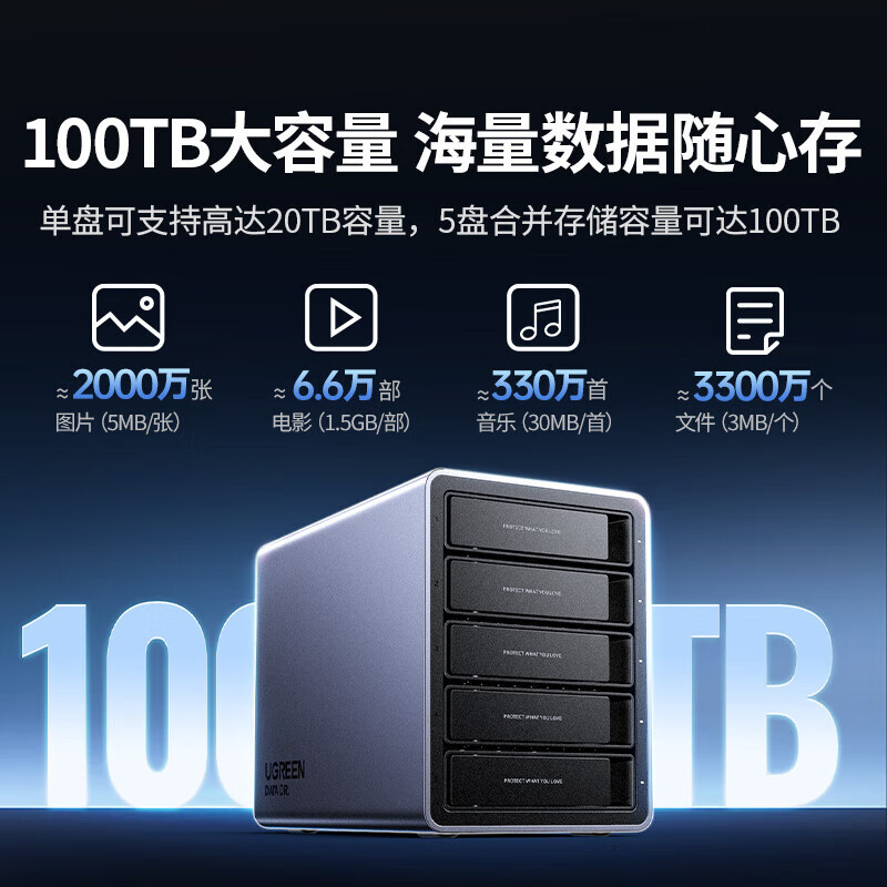 绿联 15974五盘位阵列柜 磁盘阵列柜2.5/3.5英寸多盘位硬盘柜外置硬盘
