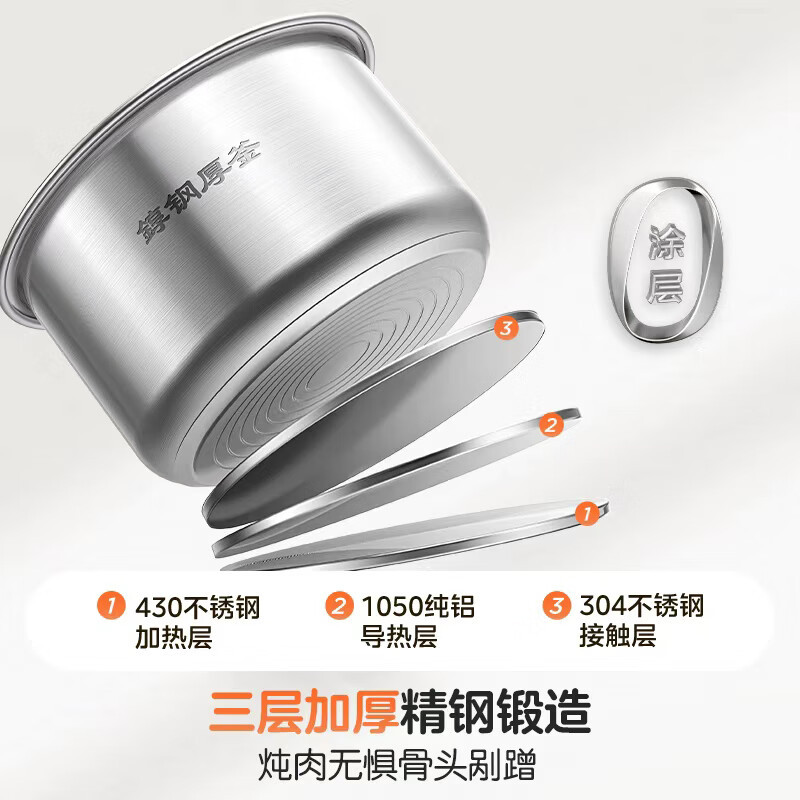 美的(Midea)0涂层钢胆电压力锅高压1.8L开盖火锅 智能预约宝宝软糯饭 MY-E2925G高清大图