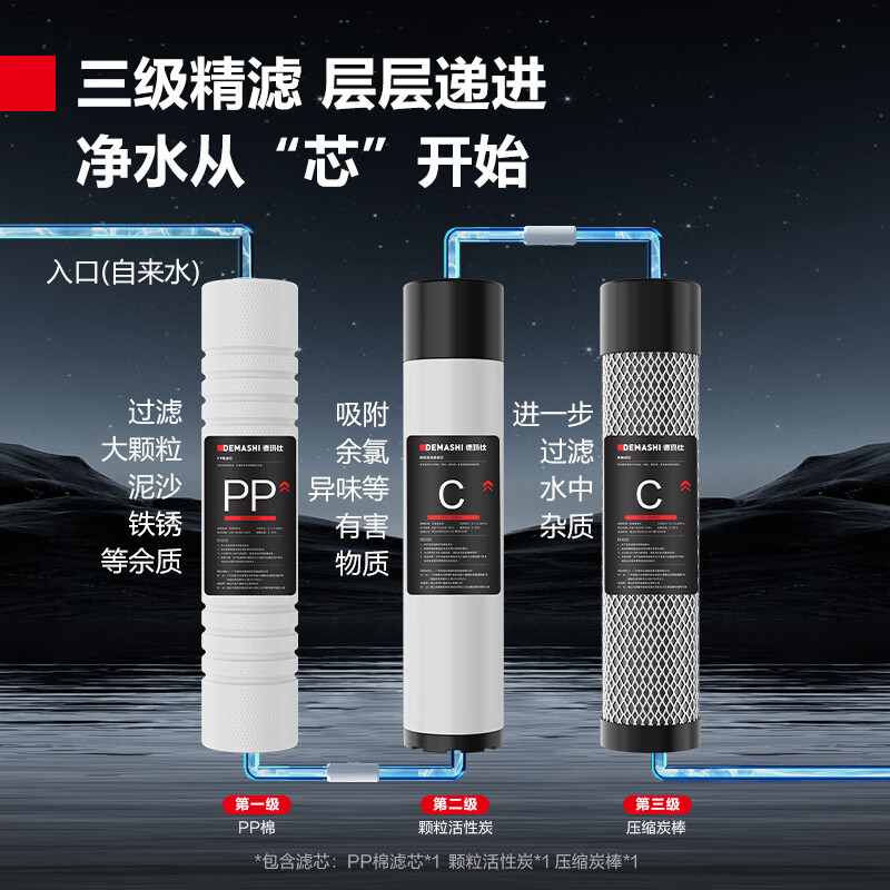德玛仕(DEMASHI)直饮机净水器滤芯 三级过滤 属于配件(不是主商品)高清大图