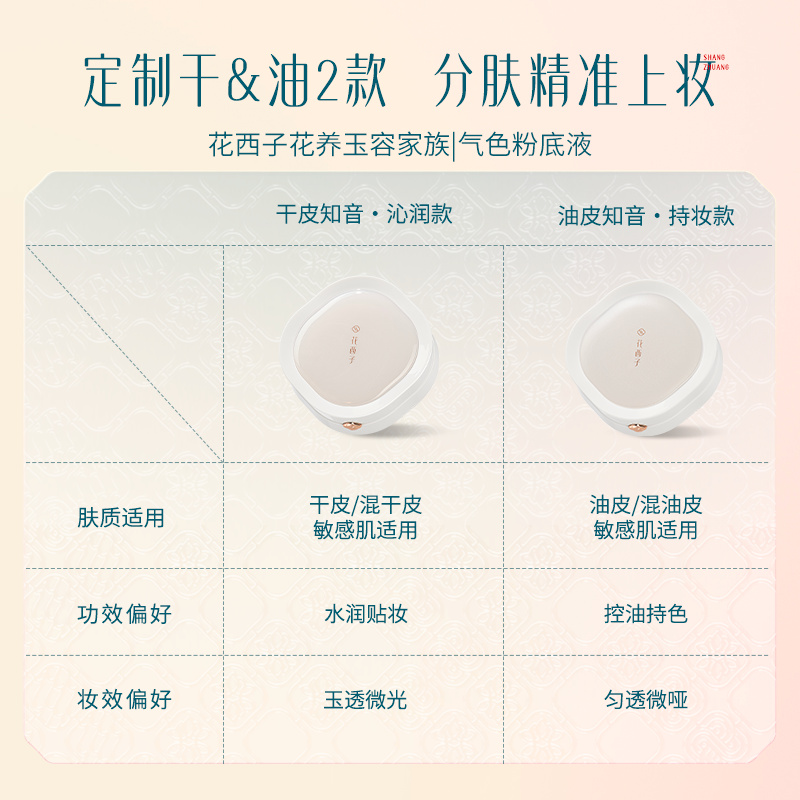 花西子 玉养-持妆款-N30出水芙蓉 玉容睡莲平衡气垫粉底液 13g*2高清大图